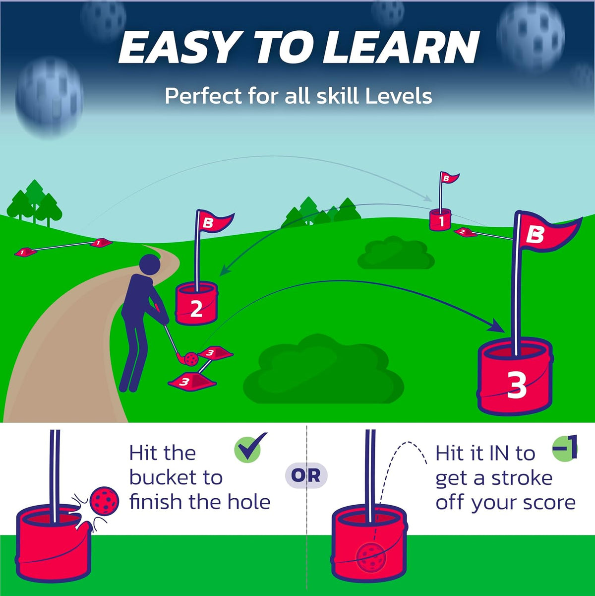BUCKETGOLF 9 Hole Bundle with Clubs
