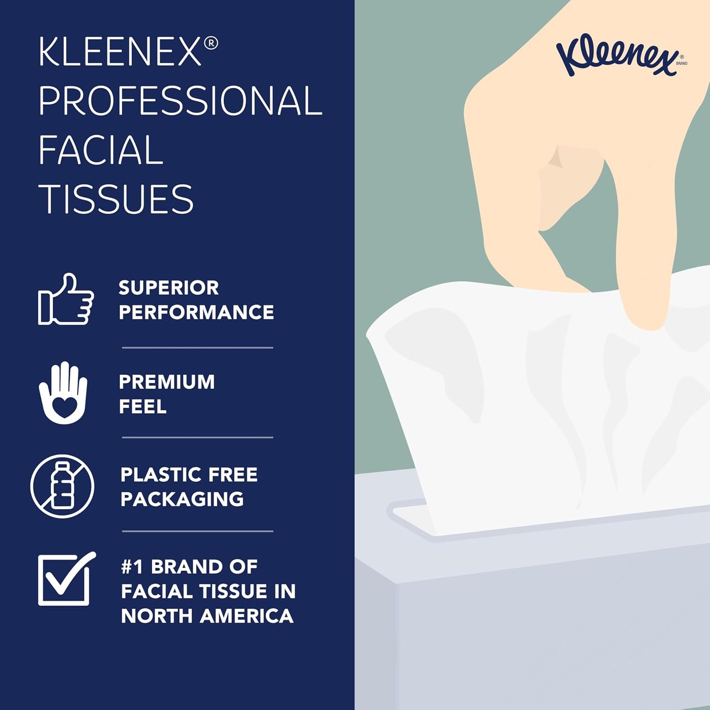Kleenex Professional Naturals Facial Tissue with Plastic-Free Eco Packaging, Bulk (56027), 2-Ply, White, Upright Cube Boxed Format, Designed for Business (90 Tissues/Box, 36 Boxes, 3,240 Sheets/Case)