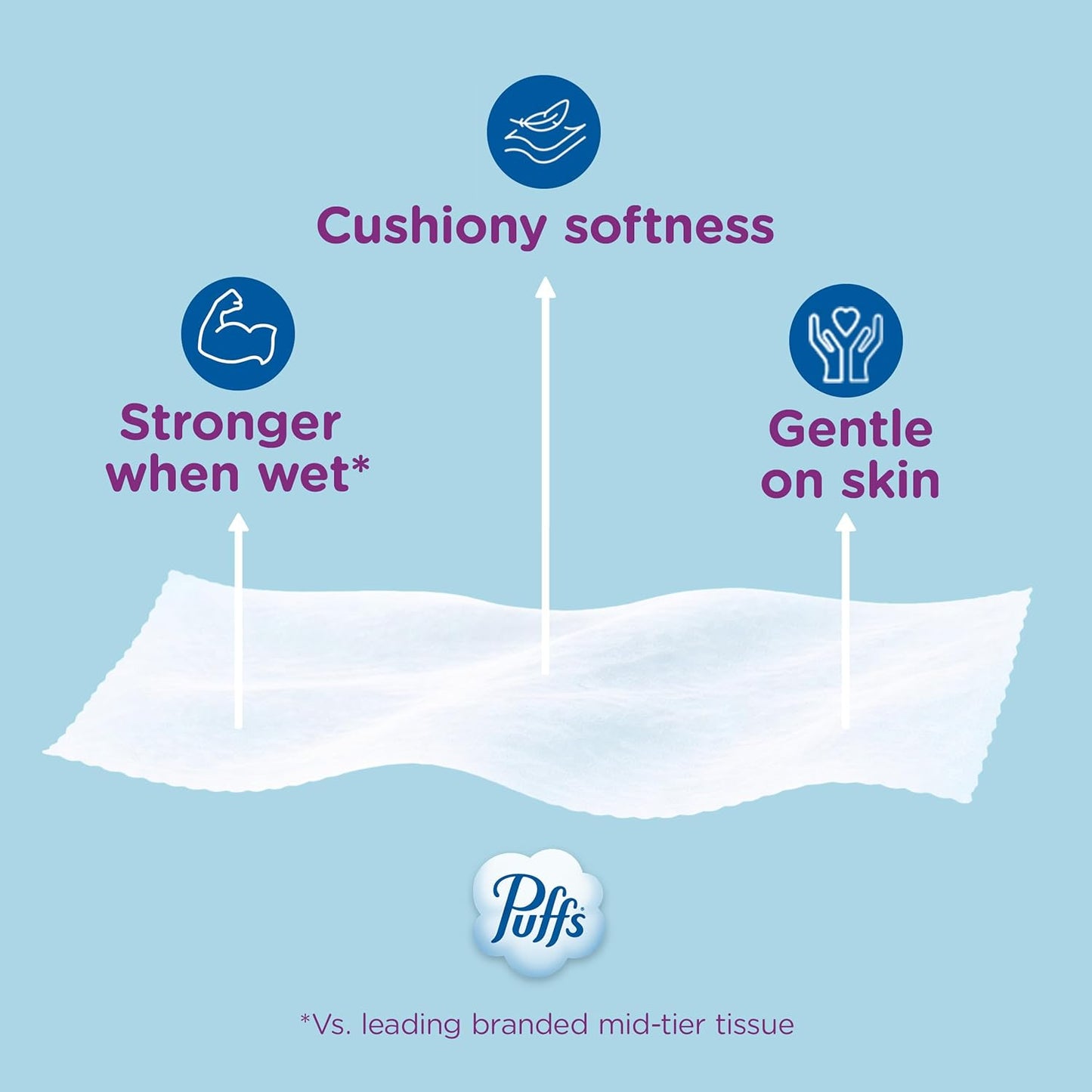 Puffs Facial Tissue Ultra Soft Non-Lotion, 10 Cube Boxes, 56 Facial Tissues per Box, Allergies and Colds (Packaging May Vary)