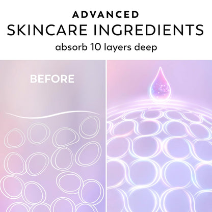 Olay Super Serum Hand & Body Lotion for Dry Skin, 24hr Long Lasting Hydration, 5+ Ingredient Complex for Bright Even Firm Luminous Skin, Sweet Vanilla & Soft Wood Scent, 18.5 fl oz