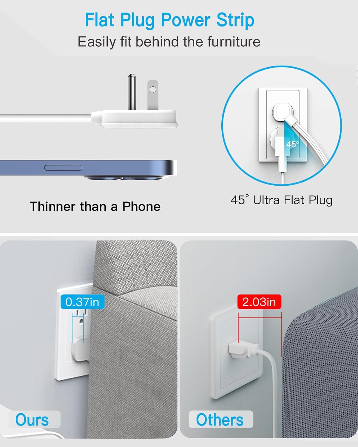 Surge Protector Power Strip, Outlet Extender Stick with USB C Ports, 4 Outlet 3 USB, Extension Cord Flat Wall Plug 6 FT, Home Office Dorm Room Essentials, White