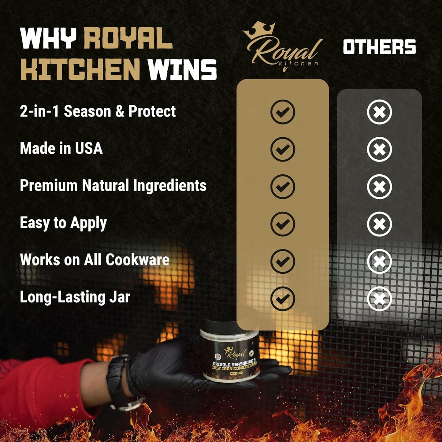 Royal Kitchen Cast Iron & Carbon Steel Seasoning Conditioner 2-IN-1